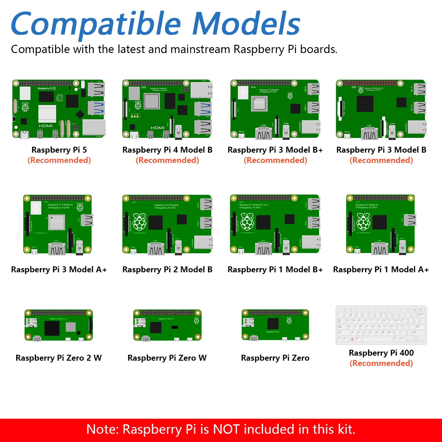 Freenove Super Starter Kit for Raspberry Pi 5 4 B 3 B+ 400 Zero 2 W, 682-Page Detailed Tutorial, Python C Java Scratch Processing Code, 164 Items, 88 Projects - Image 6