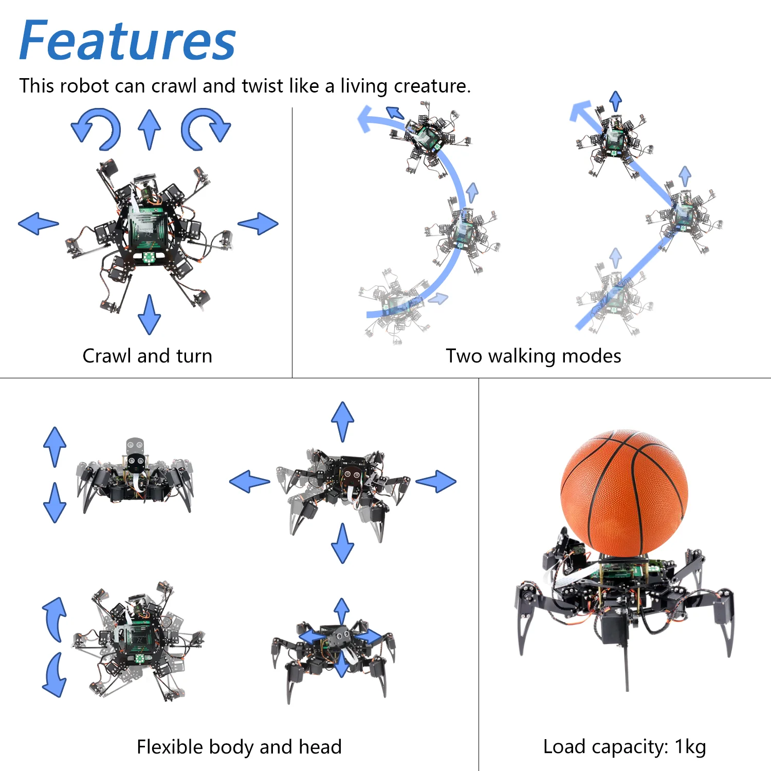 Freenove Big Hexapod Robot Kit for Raspberry Pi 5 4 B 3 B+ Zero 2 W, Walking, Self Balancing, Face Recognition, Ultrasonic Ranging, App Control, Camera, Servo - Image 3