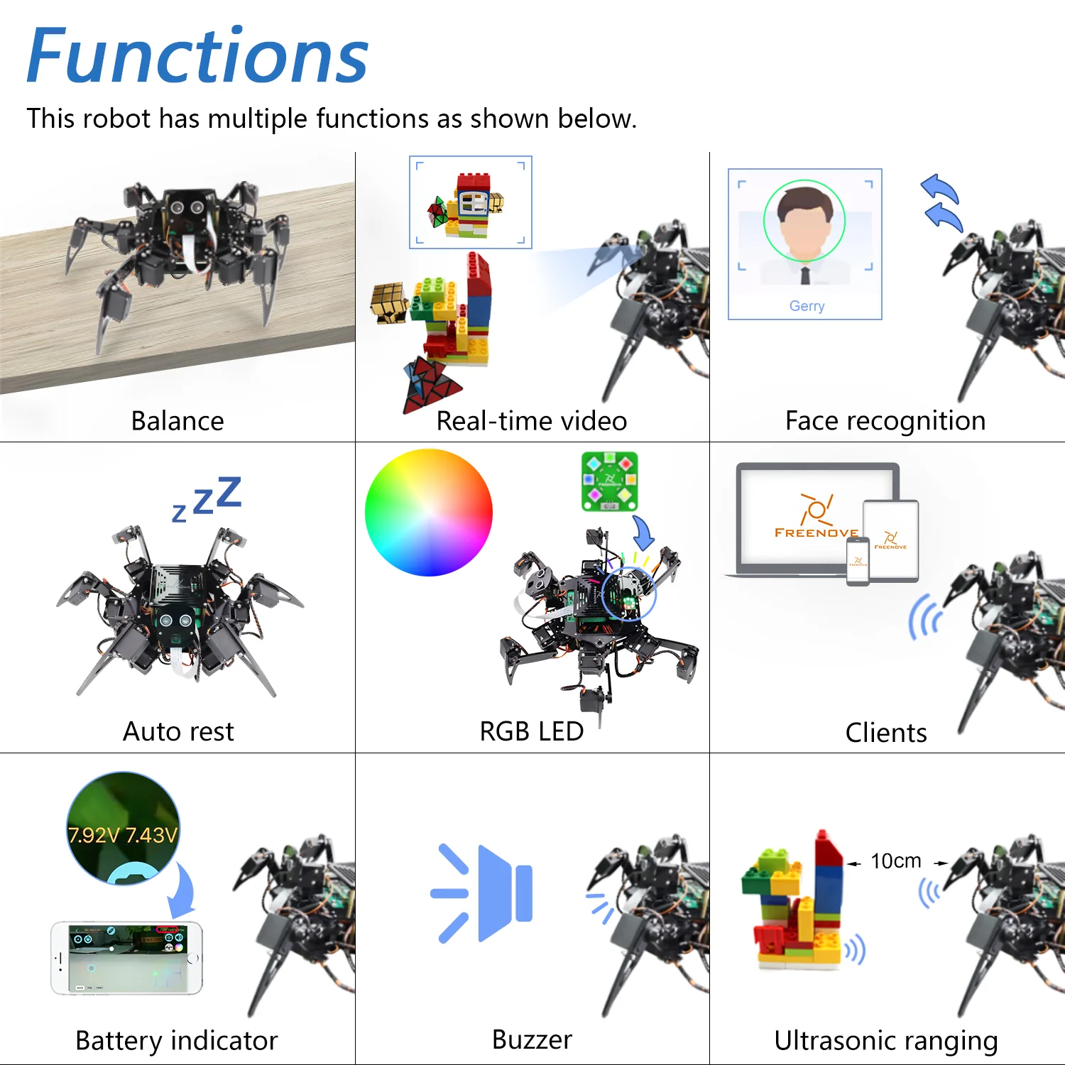 Freenove Big Hexapod Robot Kit for Raspberry Pi 5 4 B 3 B+ Zero 2 W, Walking, Self Balancing, Face Recognition, Ultrasonic Ranging, App Control, Camera, Servo - Image 4