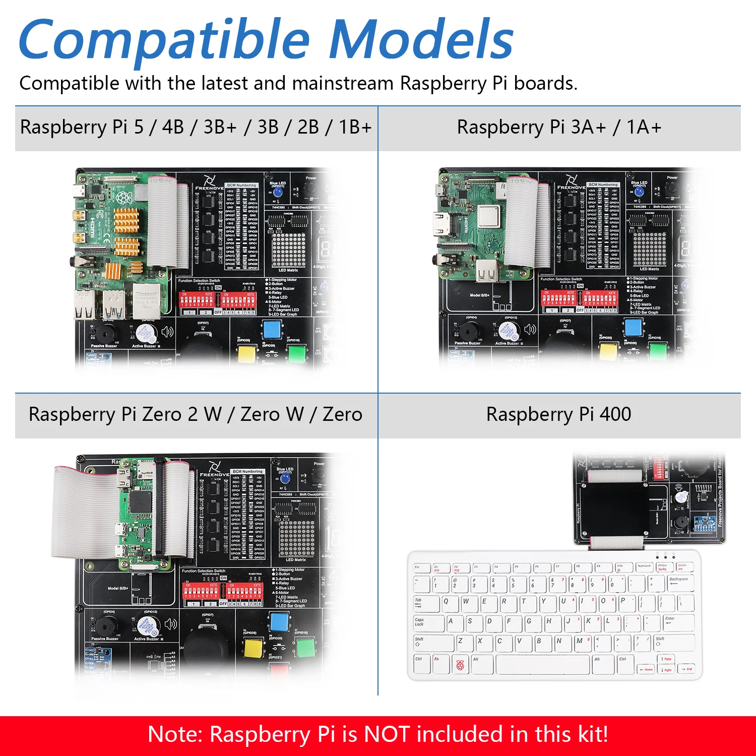 Freenove Projects Kit for Raspberry Pi 5 4 B 3 B+ 400 Zero 2 W, Simple Wiring, 860-Page Detailed Tutorial, Python C Java Scratch Processing Code, 132 Projects - Image 6