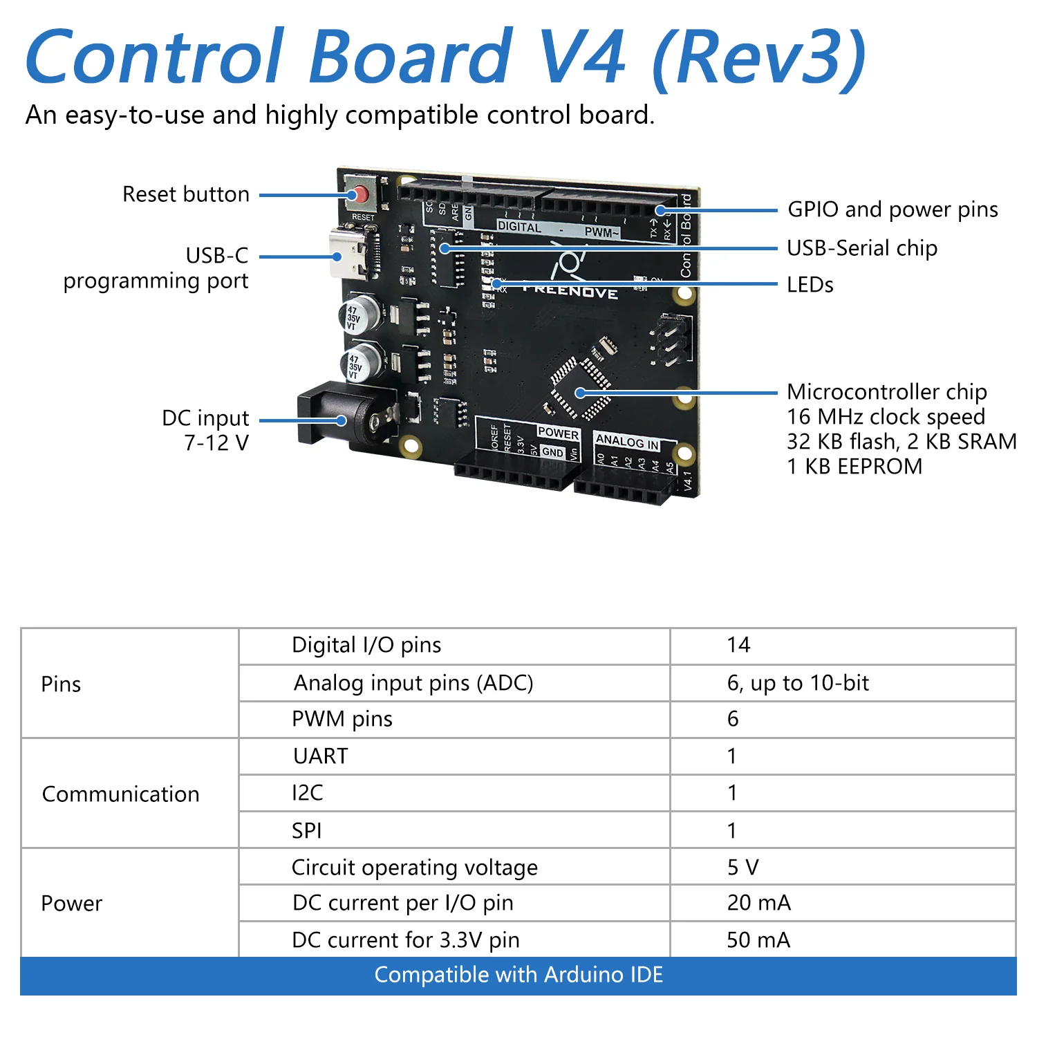 Freenove Projects Kit (Compatible with Arduino UNO R3), 238-Page Detailed Tutorial, 49 Projects, No Soldering, Simple Wiring - Image 3
