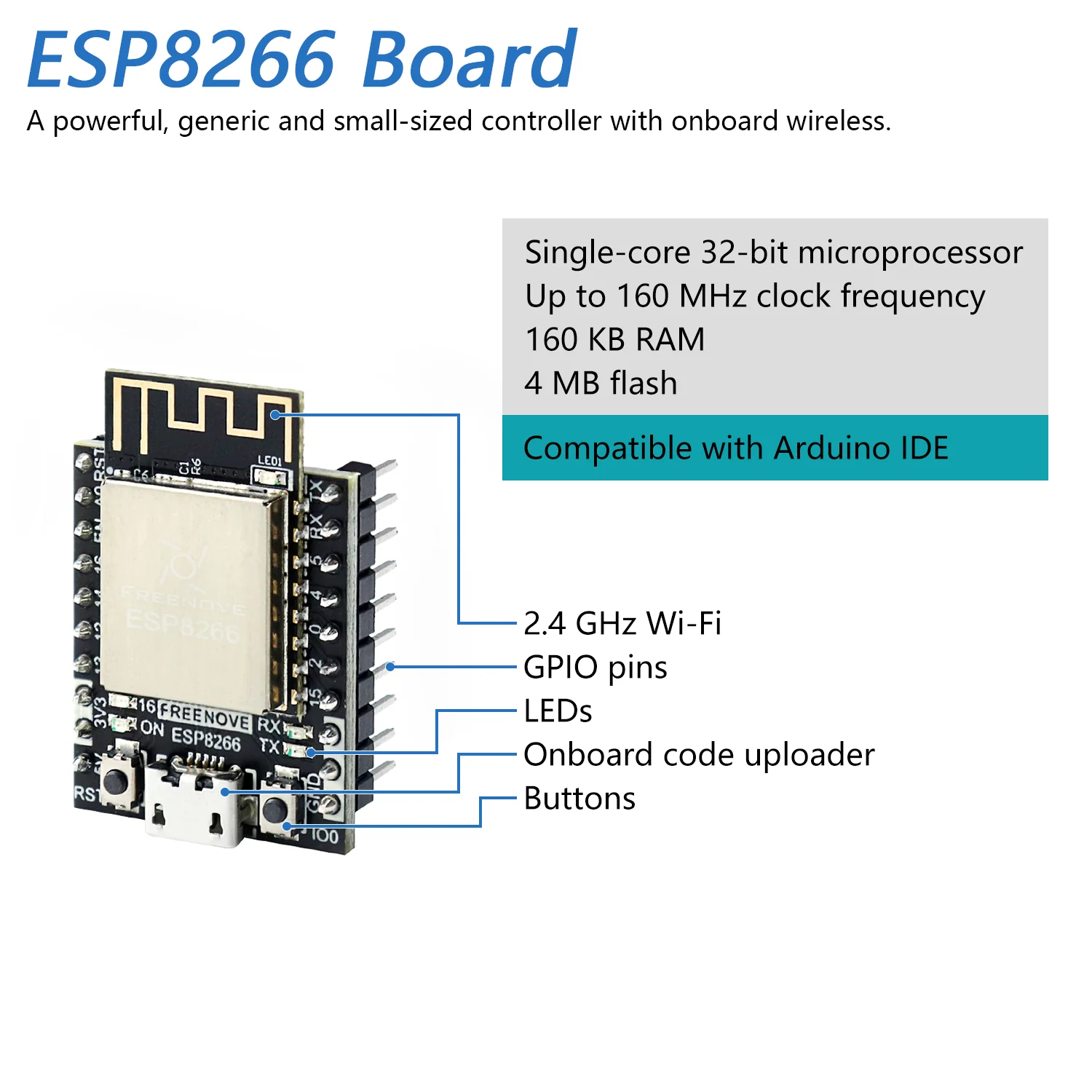 Freenove Super Starter Kit for ESP8266 Wi-Fi, 32-bit 160 MHz Mini Microcontroller, Python C Code, 497-Page Detailed Tutorial, 173 Items, 77 Projects - Image 3