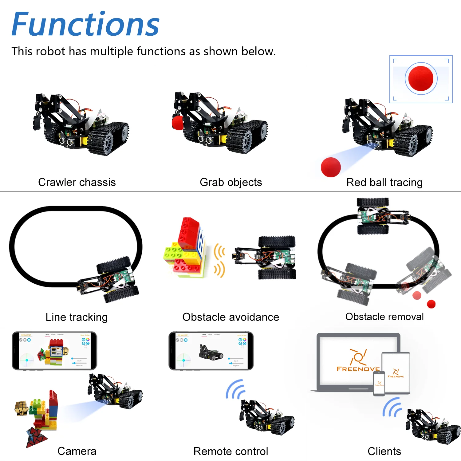 Freenove Tank Robot Kit for Raspberry Pi 5 4 B 3 B+ Zero 2 W, Crawler Chassis, Grab Objects, Ball Tracing, Line Tracking, Obstacle Avoidance, App Control, Camera, Servo - Image 4