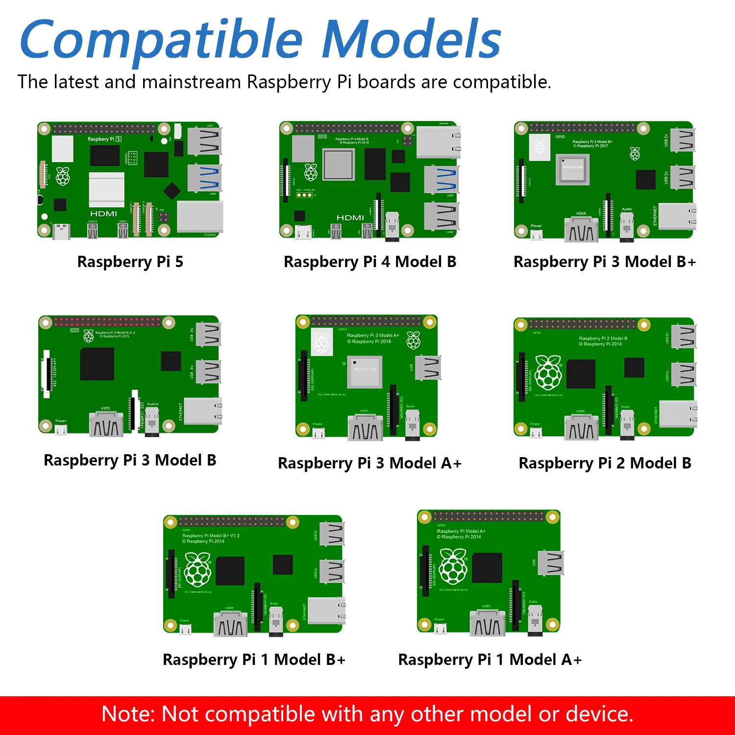 Freenove 7 Inch Touch Display for Raspberry Pi 5 4 B 3 B+ A+, 800x480 Pixel IPS Monitor, 5-Point Capacitive Touchscreen, Driver-Free MIPI DSI Port - Image 6