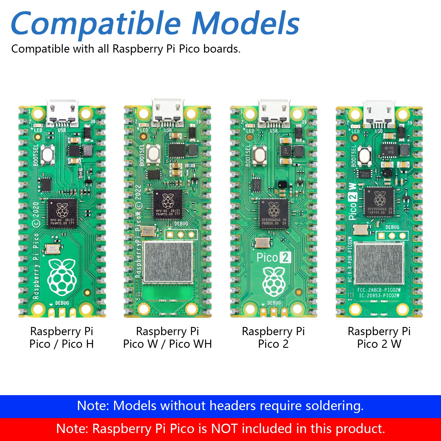 Freenove Breakout Board for Raspberry Pi Pico 1 2 W H WH, Terminal Block Shield HAT with Pin Header, GPIO Status LED - Image 6