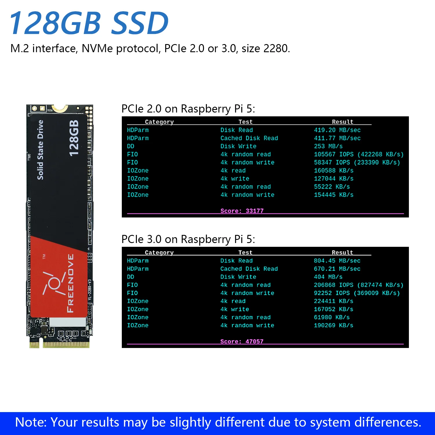 Freenove M.2 NVMe Adapter V2 for Raspberry Pi 5 with 128GB 256GB 512GB SSD, M.2 HAT Add-on Board, Solid State Drive, PCIe 2.0 / 3.0 Tested Speed 800 MB/s - Image 5