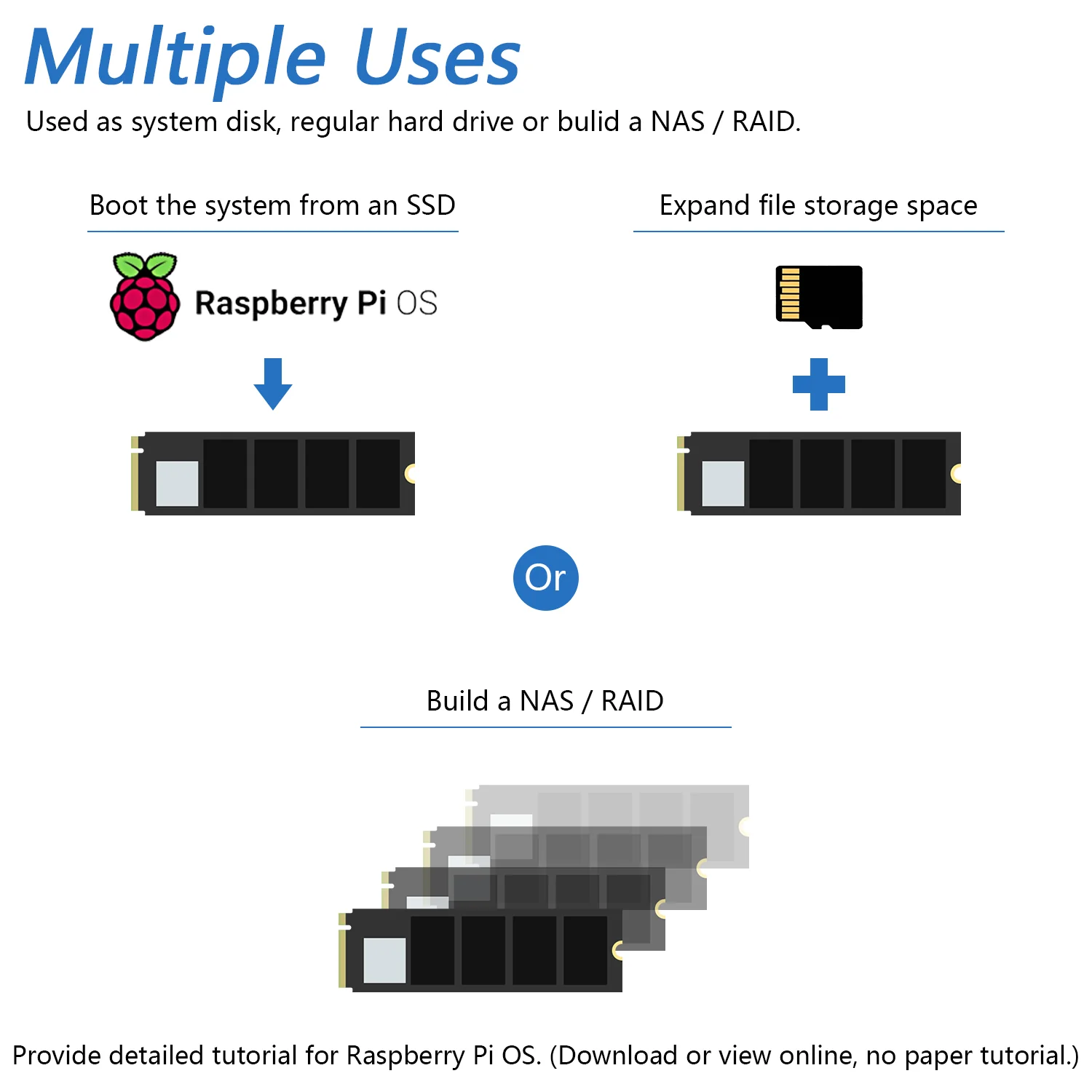 Freenove 128GB 256GB 512GB 1TB M.2 NVMe SSD for Raspberry Pi 5 HAT Adapter NAS Kit, Solid State Drive, Size 2280, PCIe 2.0 / 3.0 - Image 6
