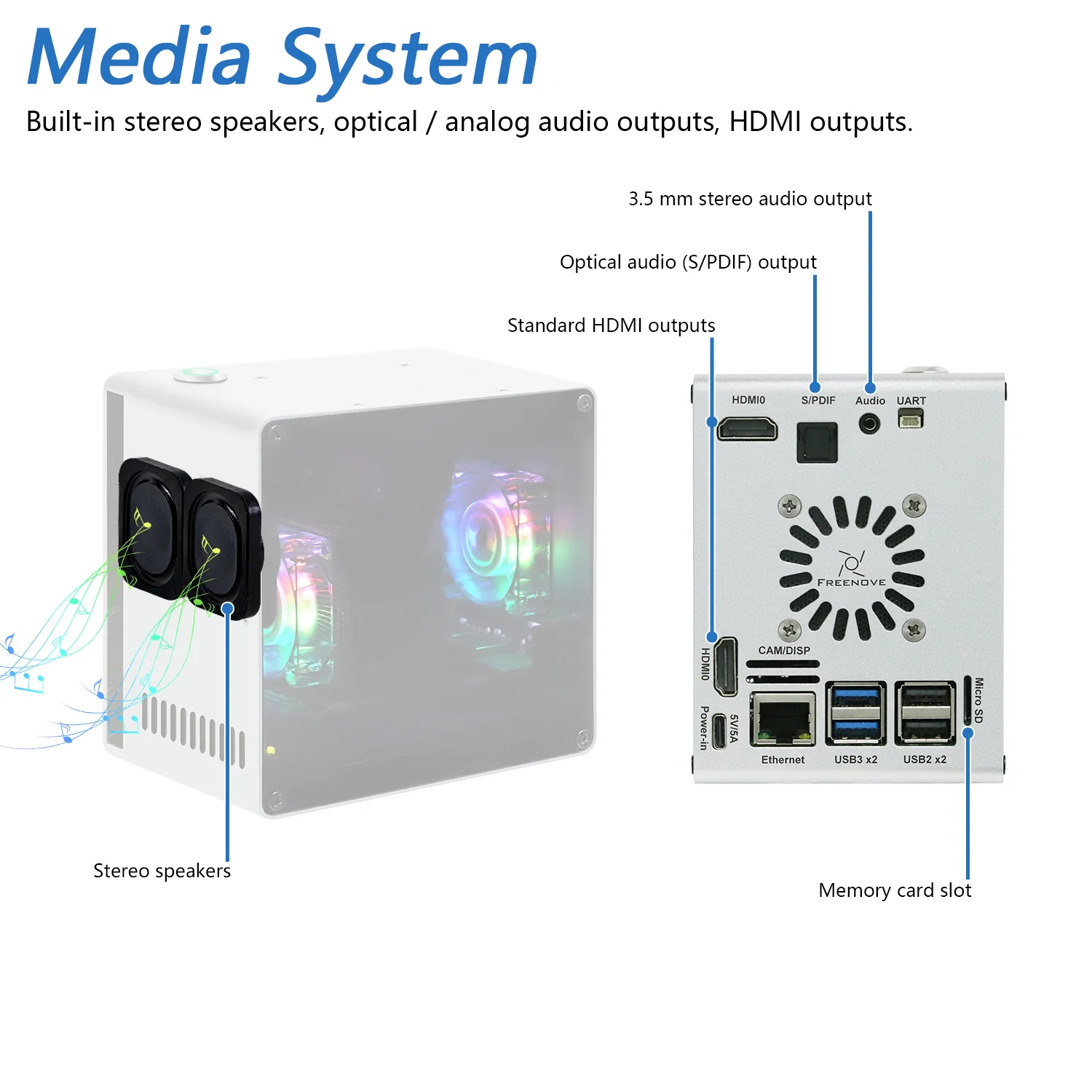 Freenove Raspberry Pi 5 Mini Case, 2/4 M.2 NVMe SSD Slots, PWM ARGB Fans Light Sync, Stereo Speakers, 3.5 mm and Optical Audio - Image 5