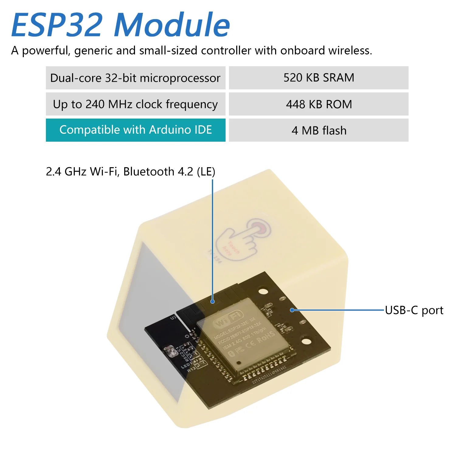Freenove Bitcoin Miner Mini ESP32 TV, 1.54" Display 240x240 IPS Screen Dual-core 32-bit 240 MHz Controller WiFi+BT Touch Button - Image 4