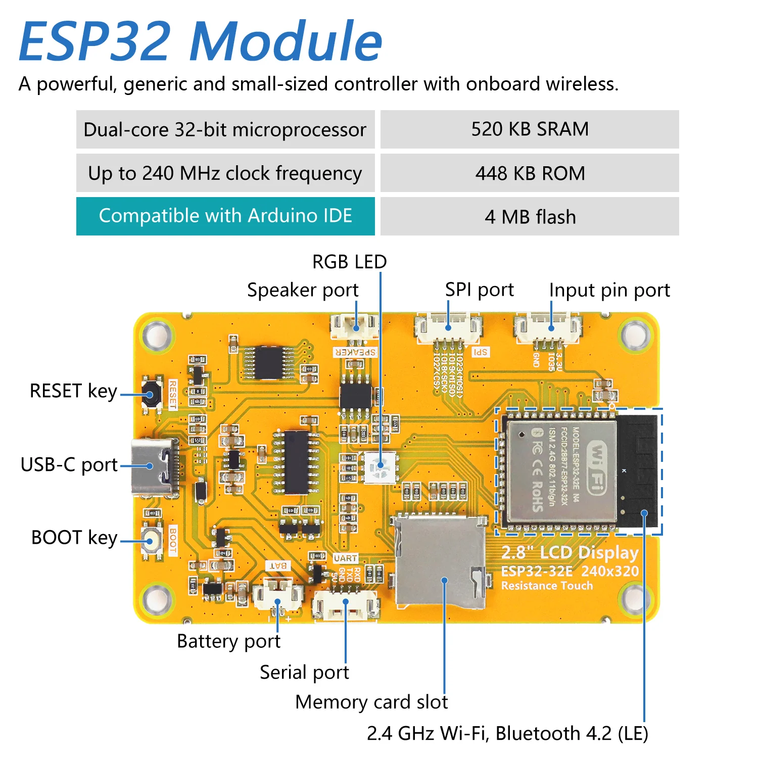 Freenove ESP32 Touch Display CYD WiFi BT, 2.4 2.8 3.2 3.5 4.0 Inch Touchscreen, Dual-core 32-bit 240 MHz, Code LVGL Example Tutorial - Image 3